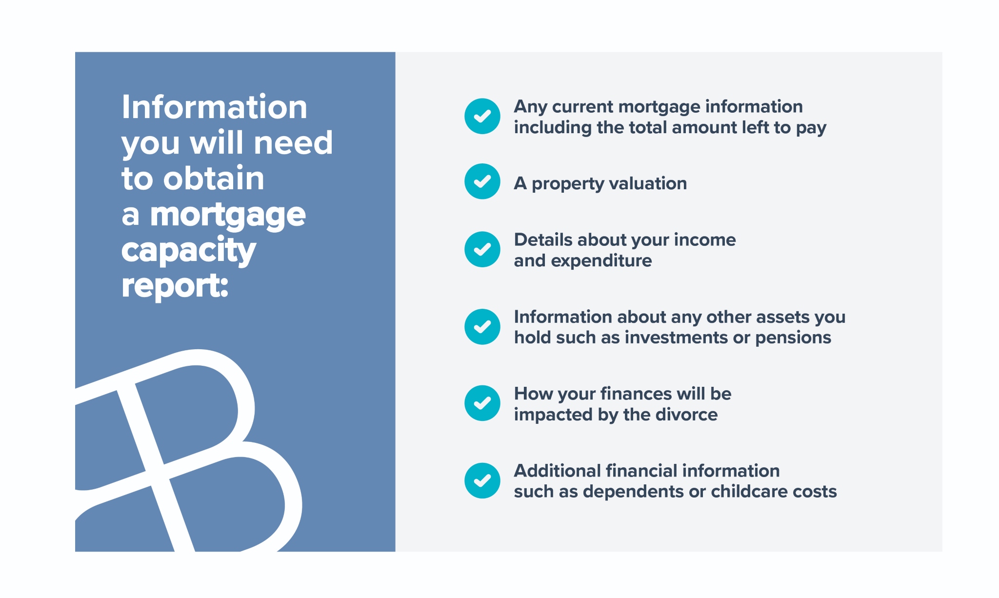 information you need to provide for a mortgage capacity report infographic